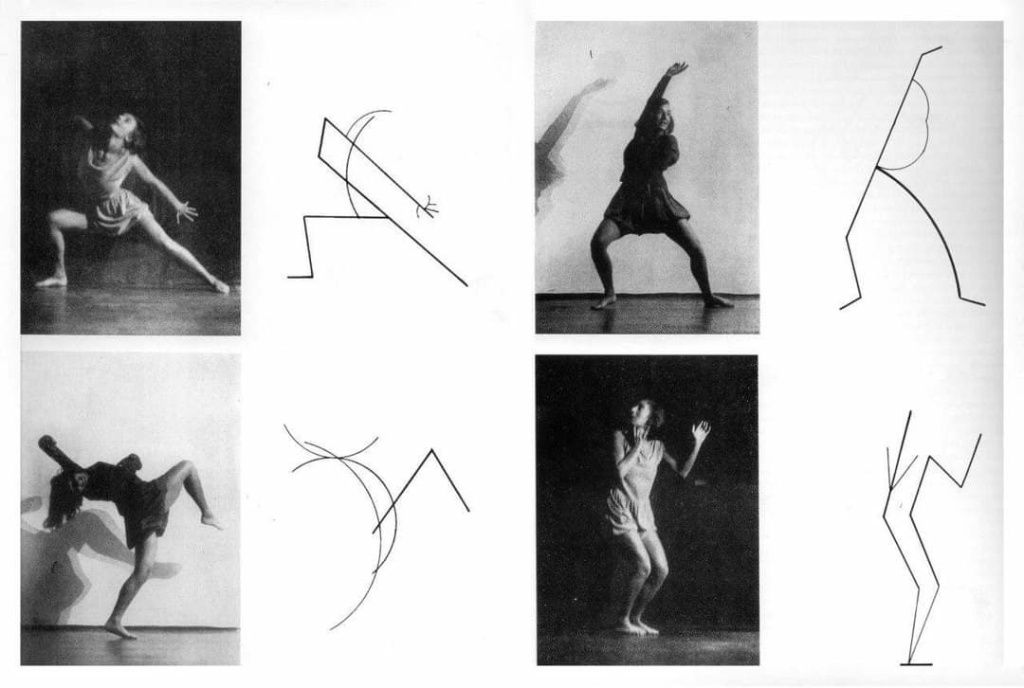 Vassily Kandinsky, « Géométrie de la danse », 1926 Photographies de la danseuse Grete Palucca et dessins analytiques de Vassily Kandinsky. Publié pour la première fois dans le journal d’art allemand Das Kunstblatt (10 mars 1926).